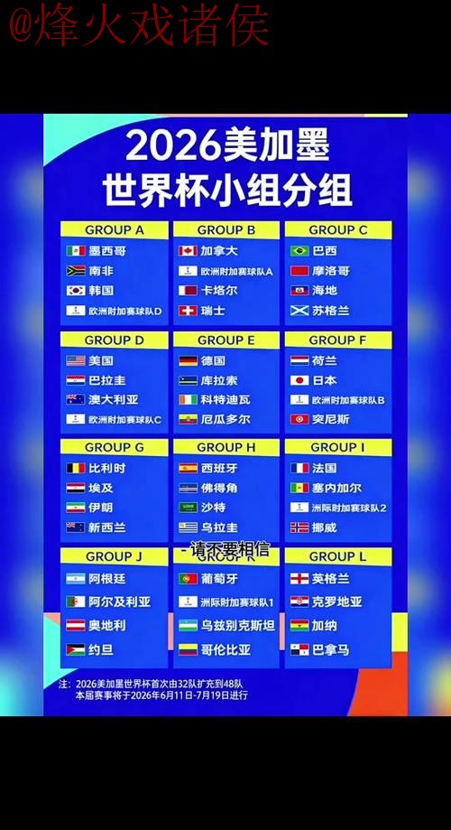 2026世界杯比分在线实时更新网址推荐 2026世界杯比分在线实时更新网址推荐