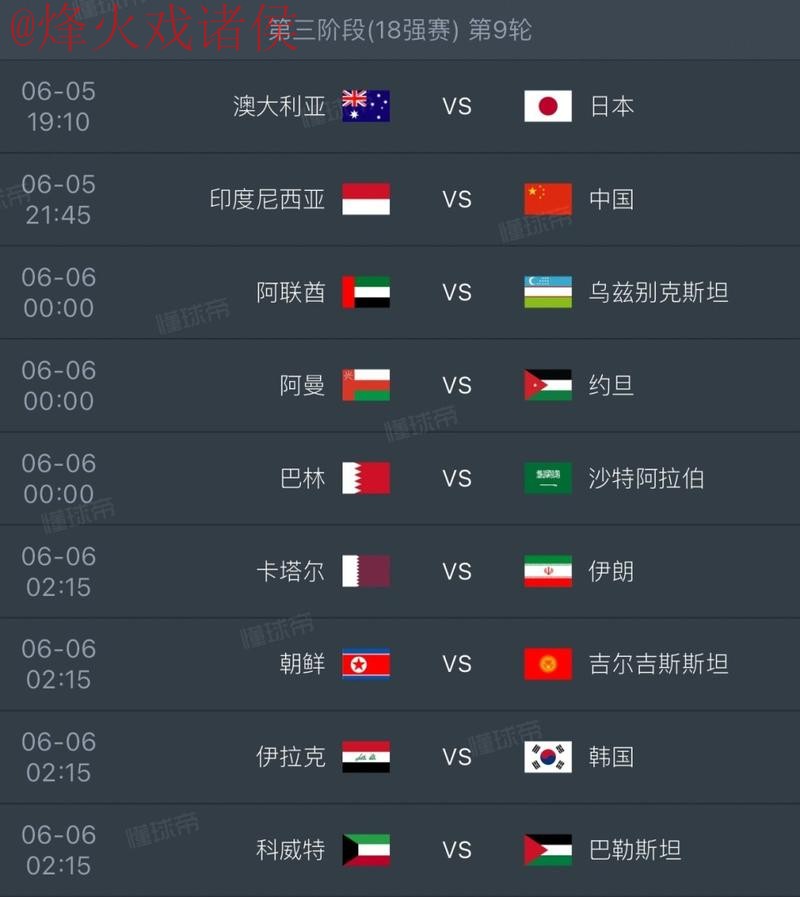 2026世界杯比分在线实时更新网址推荐 2026世界杯比分在线实时更新网址推荐