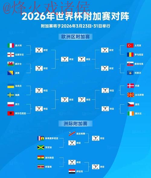 2026世界杯比分在线实时更新网址推荐 2026世界杯比分在线实时更新网址推荐