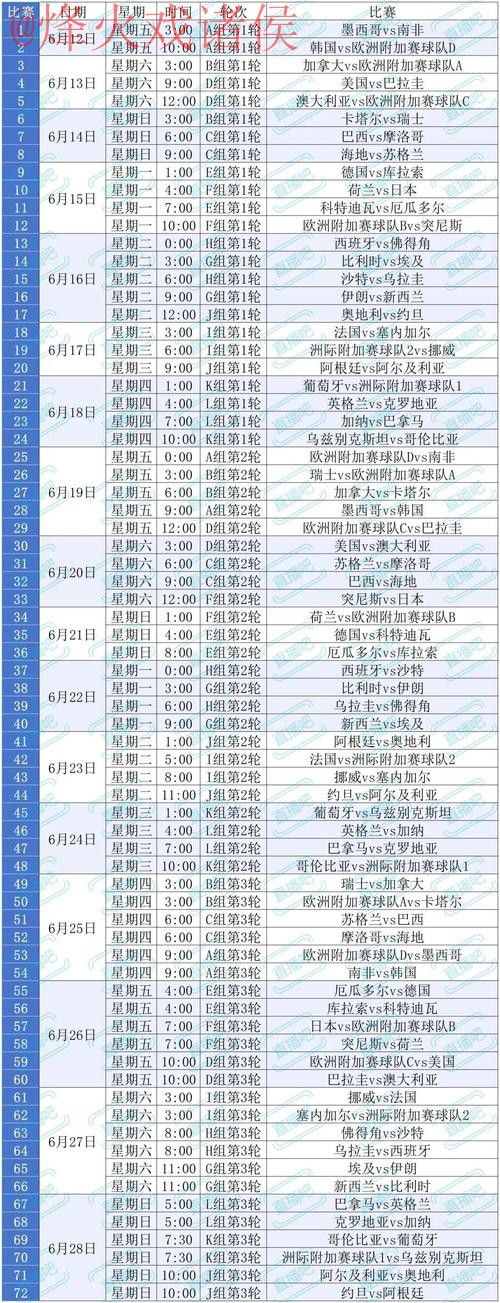 2026世界杯预测推荐全攻略全站指南