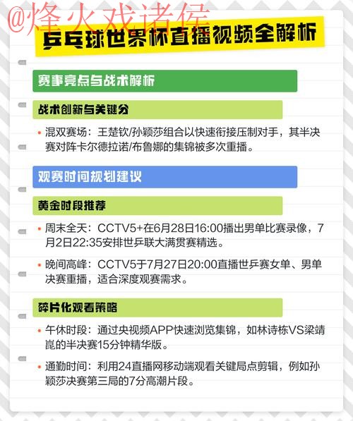 如何收看官方渠道提供的世界杯直播