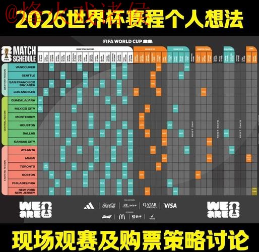 2026世界杯权威预测与最佳分析 2026世界杯权威预测与最佳分析